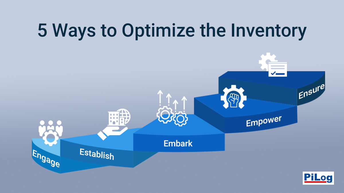 5 ways to Optimize the Inventory