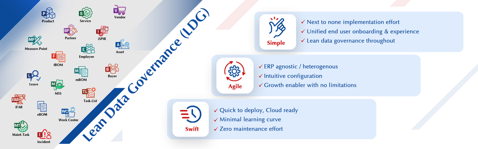 Lean Data Governance