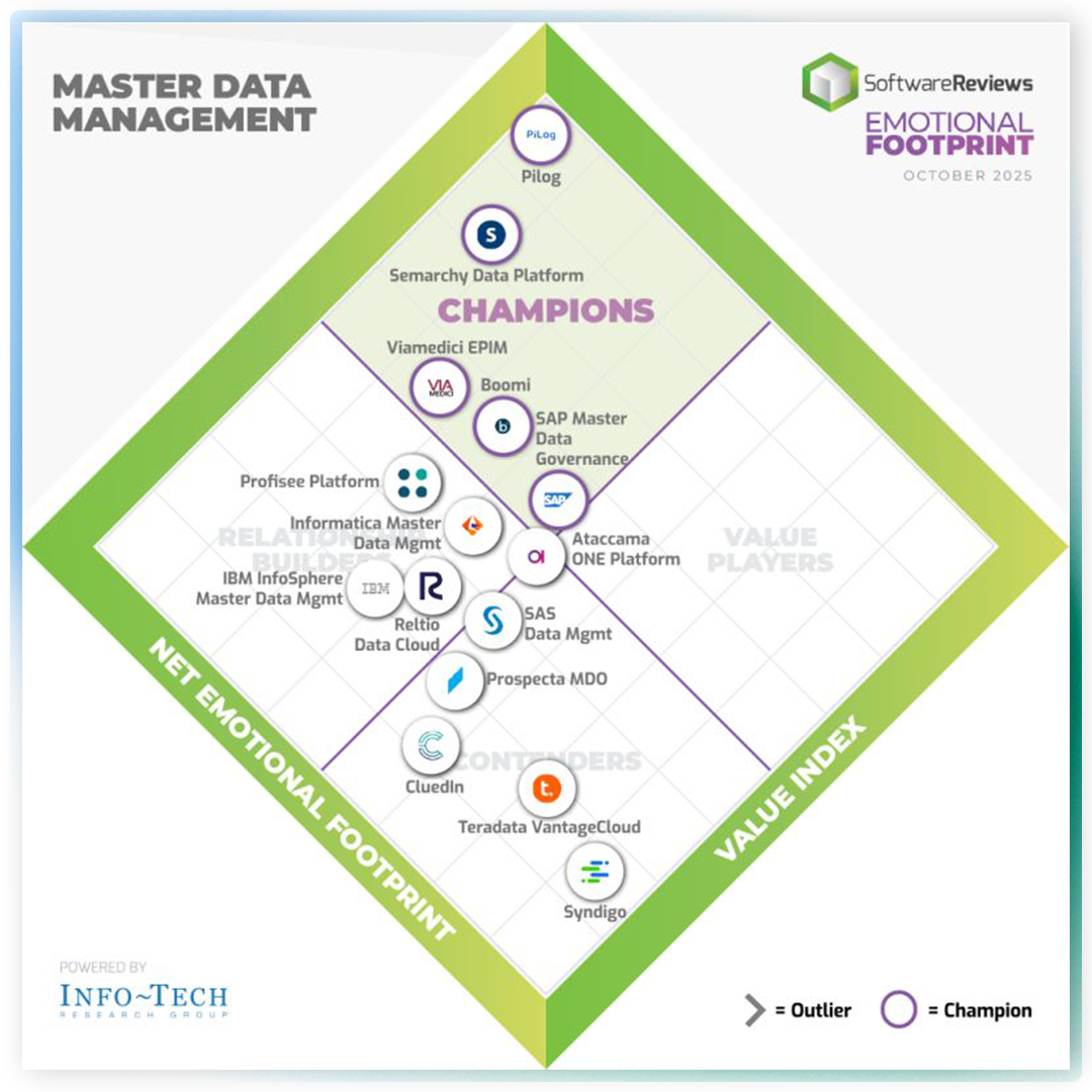 ThinkLab-Thinklinkers event for 2024
