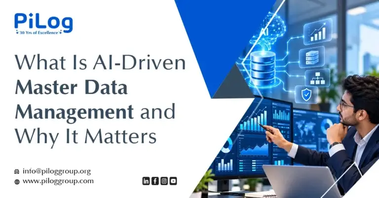 What Is AI-Driven