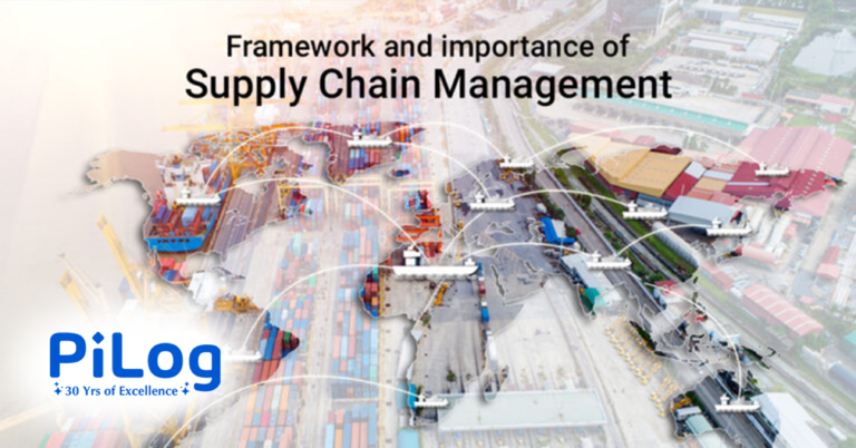 Framework and importance of Supply Chain Management