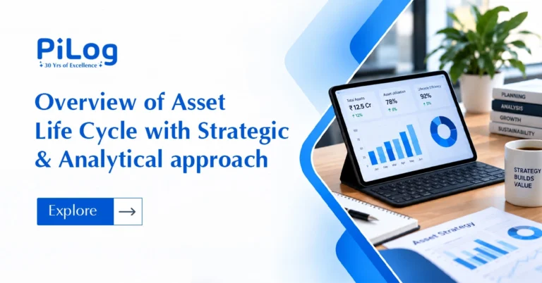 Overview of Asset Lifecycle