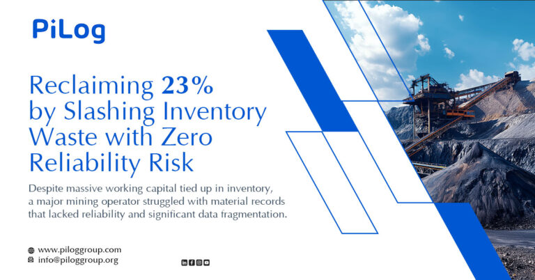 Reclaiming 23% by Slashing Inventory Waste with Zero Reliability Risk