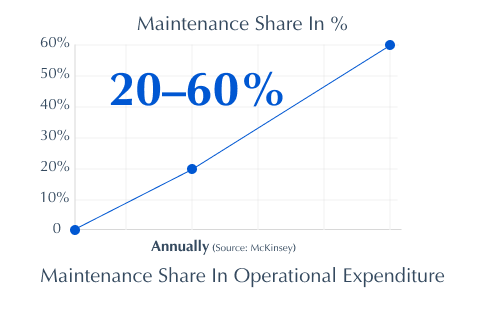 Frame 1171279362